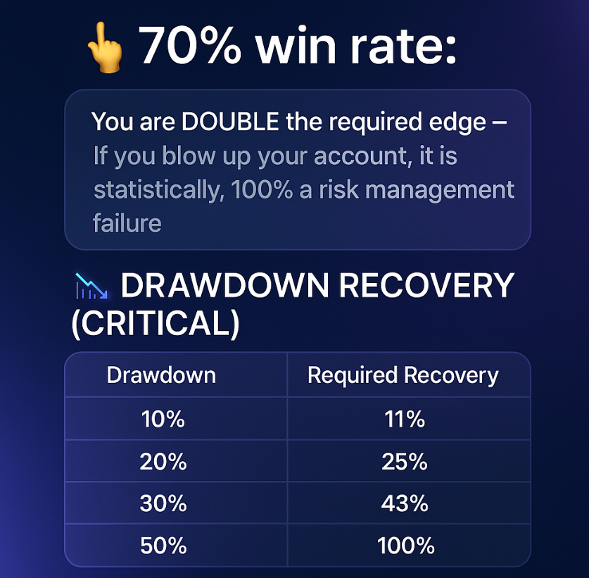 Strong Candle Strategy Backtest Equity Curve