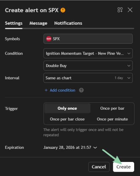 Strong Candle Strategy Backtest Equity Curve