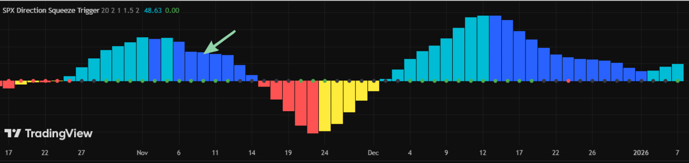 Strong Candle Strategy Backtest Equity Curve