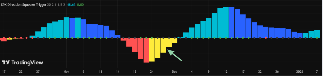 Strong Candle Strategy Backtest Equity Curve