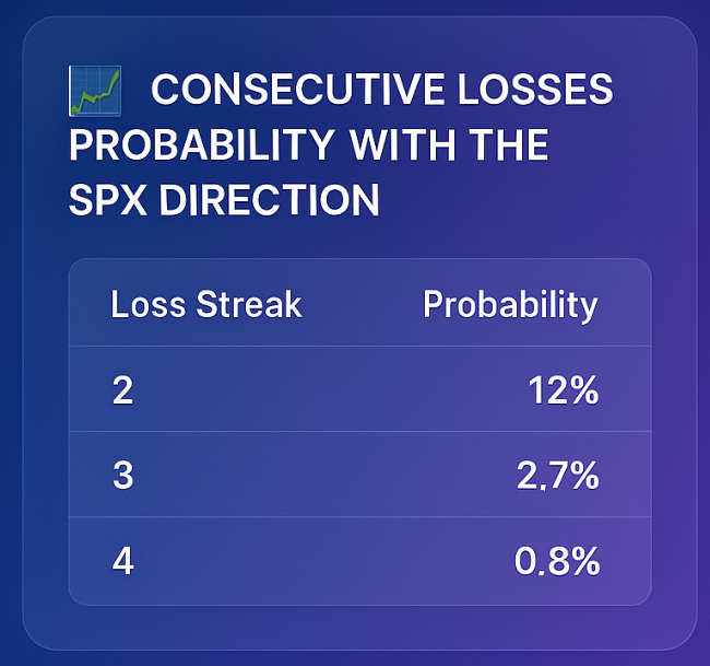 TradingView Add Alert Menu